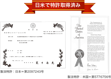 特許取得済み
